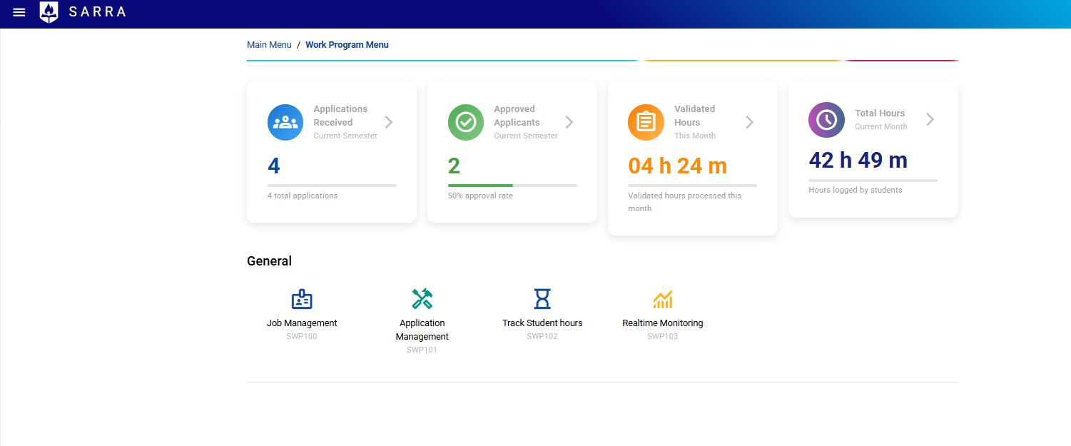 อินเทอร์เฟซเมนูโปรแกรมงาน